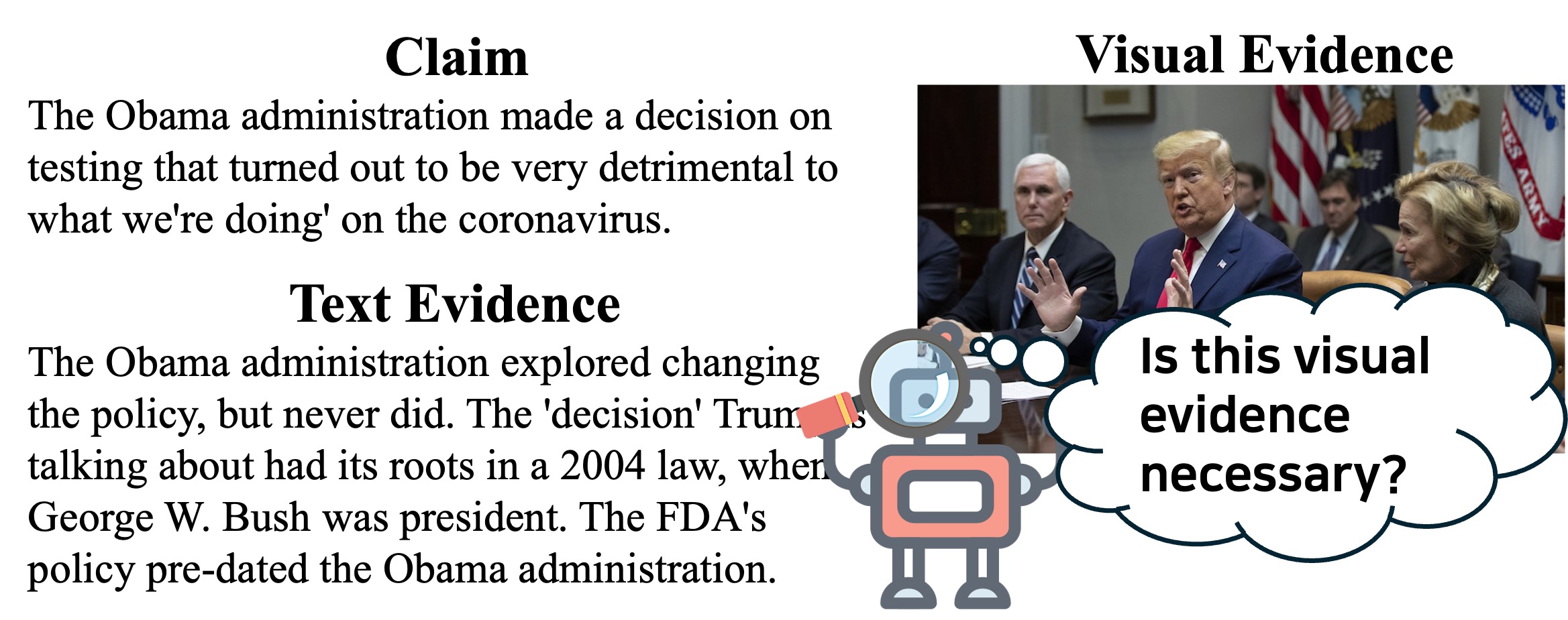 [P1][W6] Is a Picture Worth a Thousand Words? Agentic Multimodal Fact-Checking for Adaptive Use of Visual Evidence thumbnail