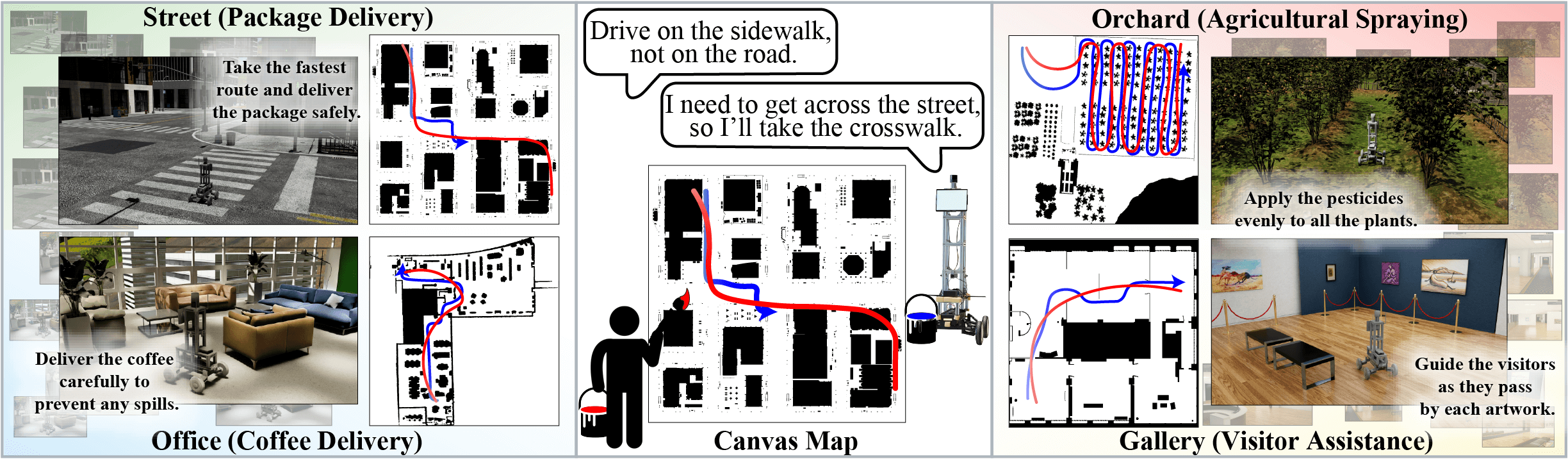 [C2][W3] CANVAS: Commonsense-Aware Navigation System for Intuitive Human-Robot Interaction thumbnail