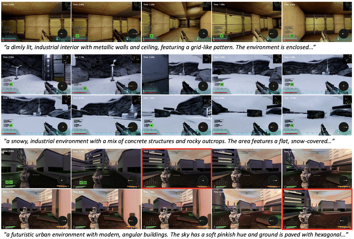 [P3] WorldCam: Interactive Autoregressive 3D Gaming Worlds with Camera Pose as a Unifying Geometric Representation thumbnail